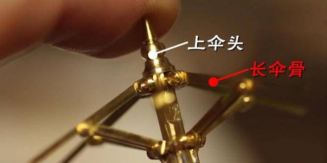 古代“油纸伞”是如何制作的？雨伞的工作原理<strong></p>
<p>油纸伞</strong>，竟然千年未变！:油纸伞