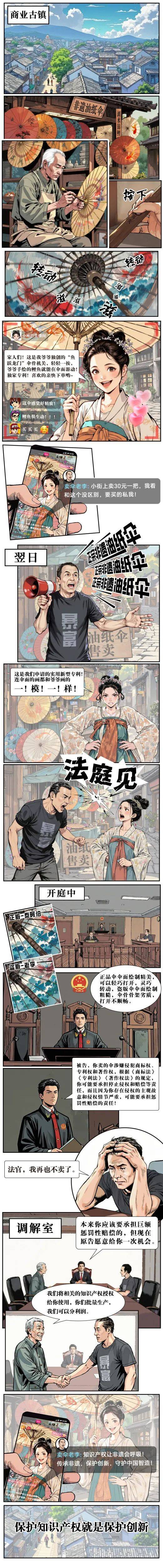 世界知识产权日 | 漫说法:一把油纸伞上的知识产权:油纸伞